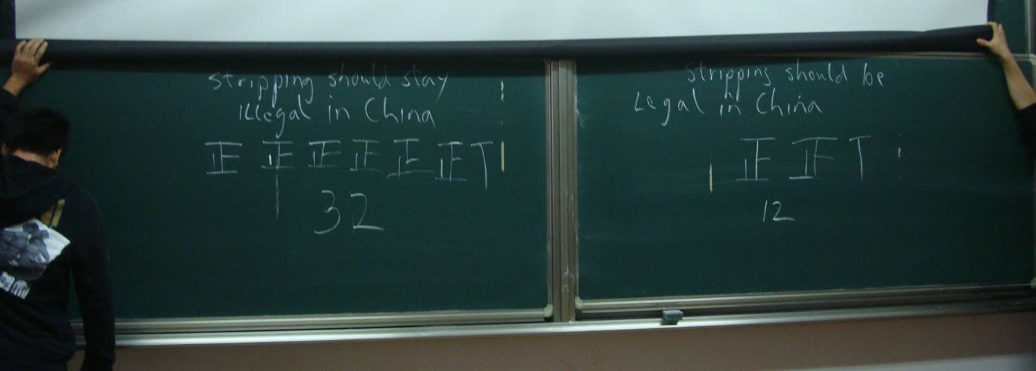 Picture:  Results of an informal student poll on the legality of stripping.  32 to 12 against making it legal in China.  Jiangnan University, Wuxi, China