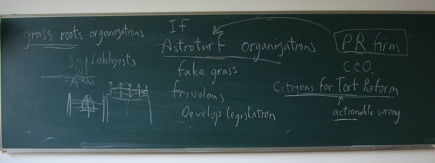 Picture:  Blackboard with scraps of vocabulary for the tort reform class.  Jiangnan University, Wuxi, China