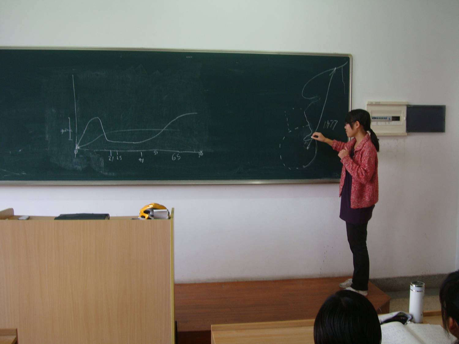 Picture:  Talking about the shape of a life, Lily tells us about her grandmother.  Jiangnan University, Wuxi, China