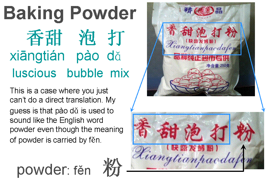 Chinese Baking Powder - Grocery shopping in China - Baking Supplies