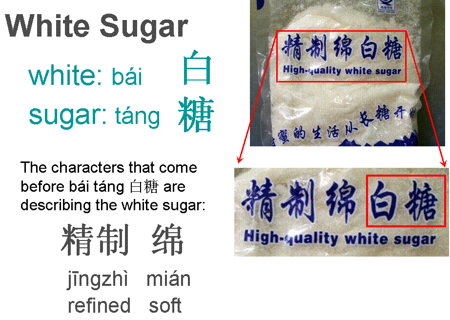 Chinese White Sugar - Grocery shopping in China - Baking Supplies
