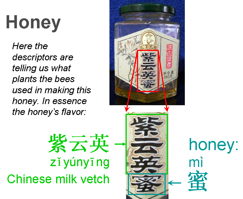 Chinese Milk Vetch Honey - Grocery shopping help in China - Condiments