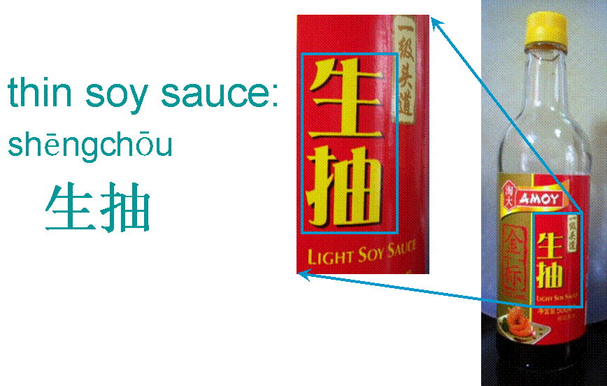 Soy Sauce in China, thin - Grocery shopping in China - Condiments