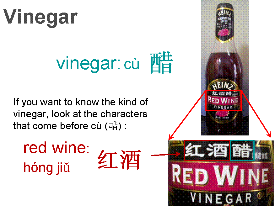 Vinegar in China, red wine - Heinz brand - Grocery shopping in China - Condiments