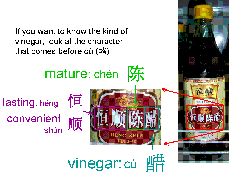 Vinegar in China, mature - another Chinese brand - Grocery shopping in China - Condiments