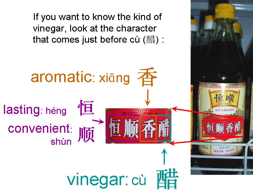 Vinegar in China, aromatic - another Chinese brand - Grocery shopping in China - Condiments