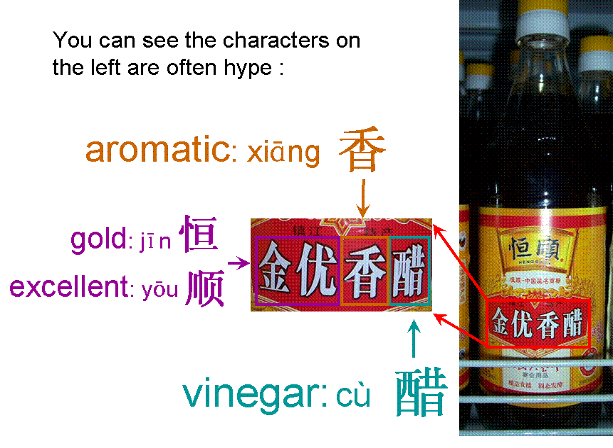 Vinegar in China, aromatic - a different version by another Chinese brand - Grocery shopping in China - Condiments