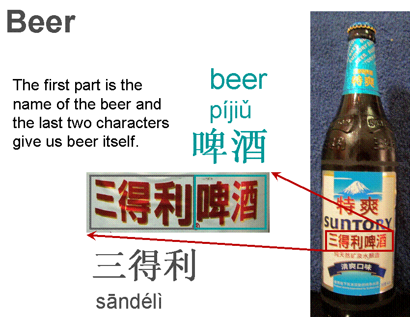 Chinese Beer - Suntory brand.  These big bottles are common for beer in China. - Grocery shopping in China - Drinks
