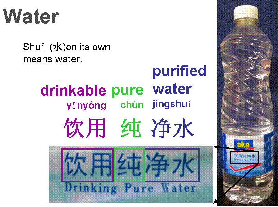 Water in China, drinking, pure, 500mL bottle - aka brand - Grocery shopping in China - Drinks