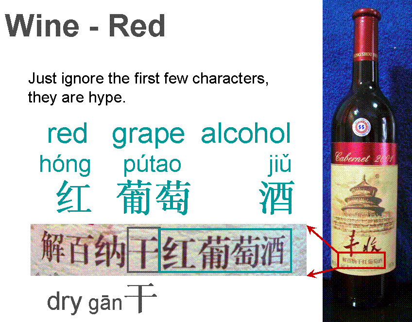 Chinese wine, dry, red, Cabernet 2001 - Grocery shopping in China - Drinks