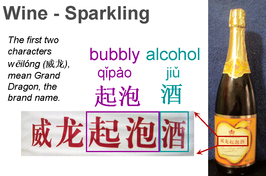 Chinese wine, sparkling - Grand Dragon brand - Grocery shopping in China - Drinks