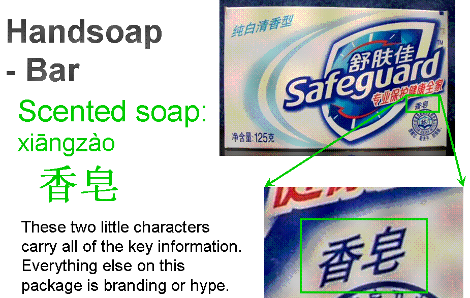 Bar Hand Soap in China - Safeguard brand - Grocery shopping help in China - Toiletries