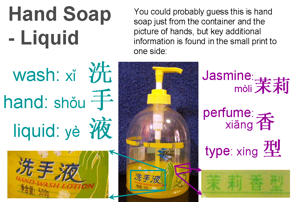 Liquid Hand Soap in China - Jasmine - Grocery shopping help in China - Toiletries
