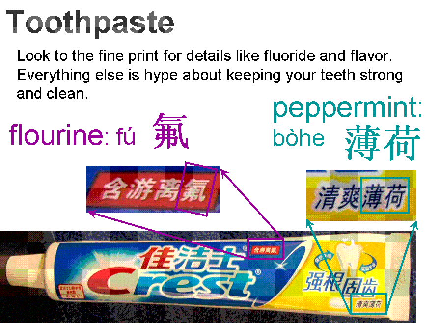 Toothpaste in China - with floride (flourine) - Peppermint flovour - Crest brand - Grocery shopping help in China - Toiletries