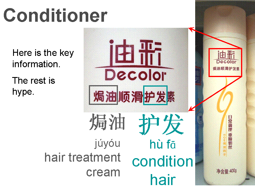 Chinese Hair Conditioner - Grocery shopping help in China - Toiletries