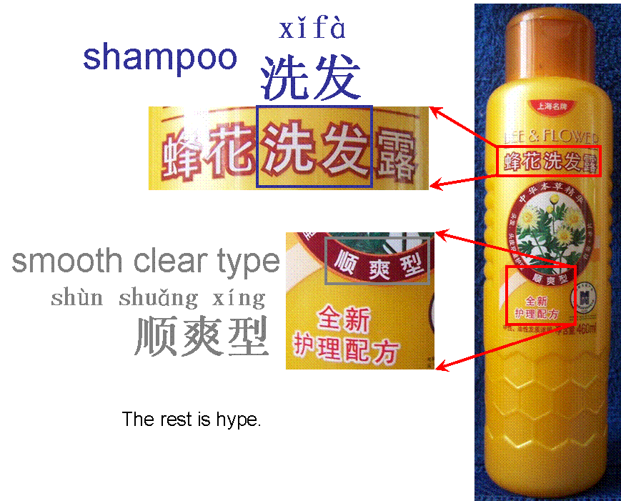 Shampoo in China - smooth clear type - Bee and Flower brand - Grocery shopping help in China - Toiletries