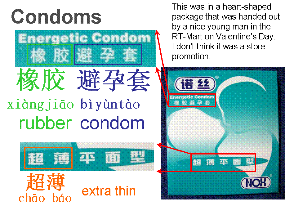 Energetic, how else would you want your condoms? - Chinese Condoms - Nox brand - Grocery shopping help in China - Toiletries