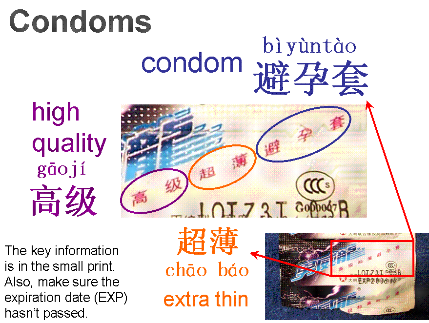 I guess these ones aren't energetic - Chinese Condoms - Grocery shopping help in China - Toiletries