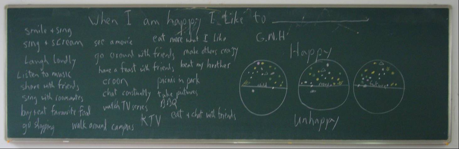 picture:  The blackboard, and the result of my students' poll on whether they were happy as a child, are happy now, and expect to be happy in the future.  They seem to be a happy bunch.  Jiangnan University, Wuxi, China
