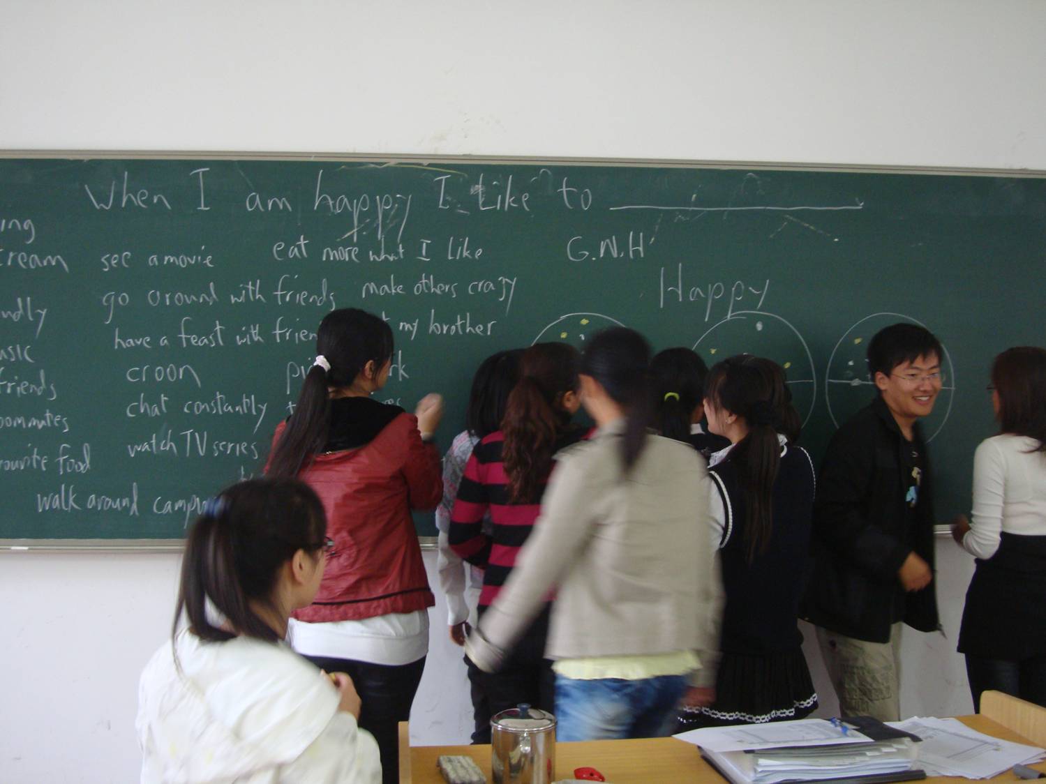 picture:  My oral English students take a poll on whether they were happy as children,  are happy now, and expect to be happy in the future.  Jiangnan University, Wuxi, China